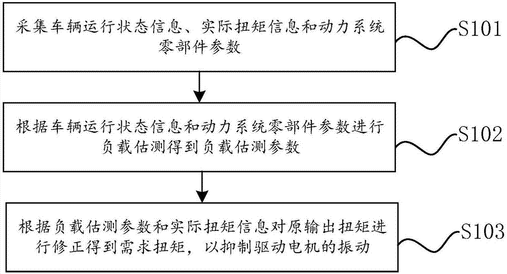 五矿国际“贸易再创业”系列纪实报道(一):mk体育官方(图3) mk体育