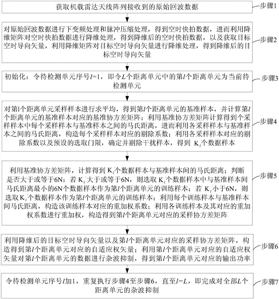快递物品不能“任性”邮寄 网购族要“擦亮眼睛”-mk体育(图3) mk体育官方